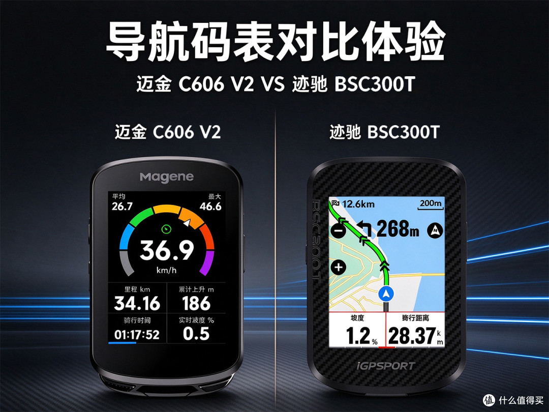 预算卡在600-700元,想选一块靠谱的进阶彩屏码表?