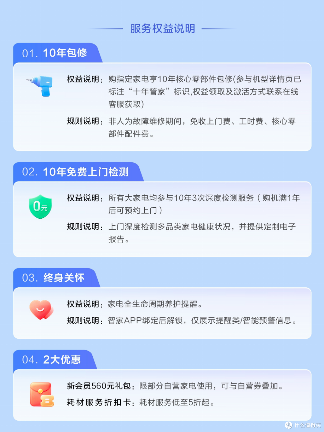 家电安装收费盘点：五大平台公示方式与项目边界