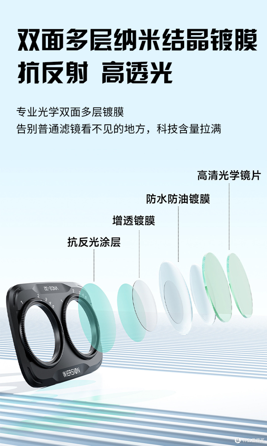 好物分享|Pocket4 Pro滤镜这样选,出门一套就够