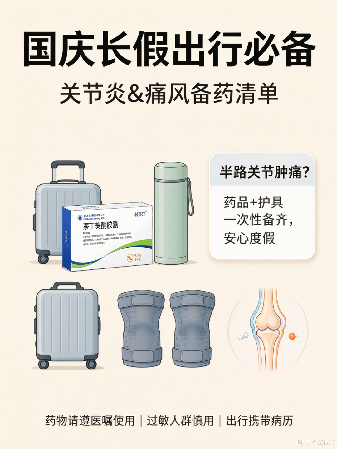 国庆出行备药|痛风 & 慢性关节炎患者专属清单
