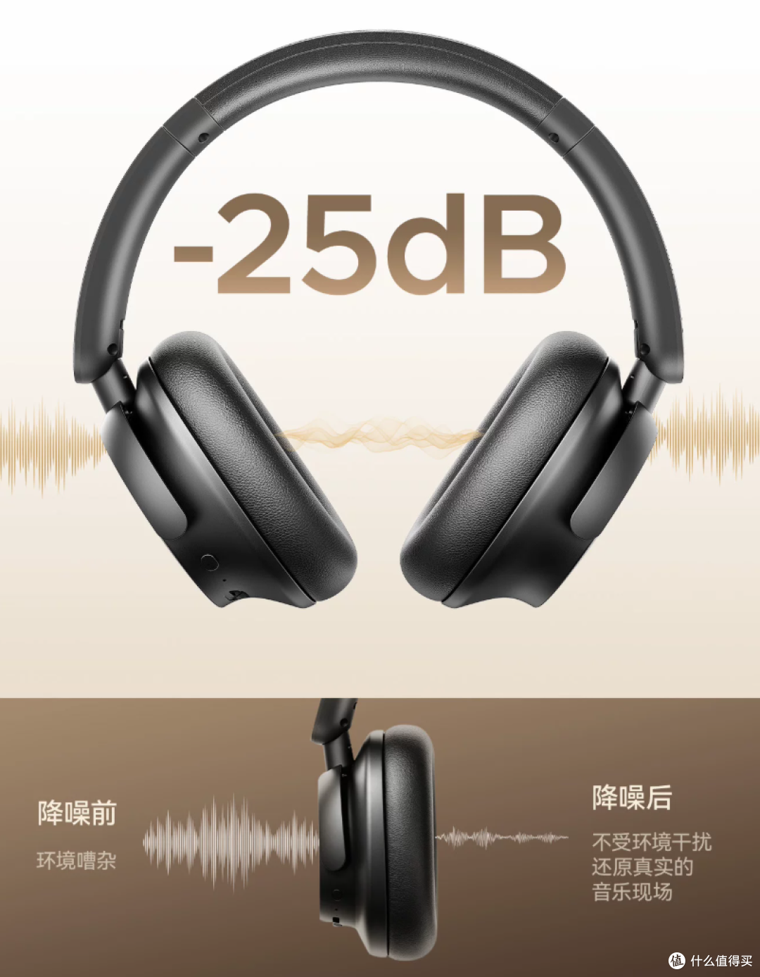 折叠轻便、主动降噪、百元价位——奥睿科 OWH300 头戴耳机评测