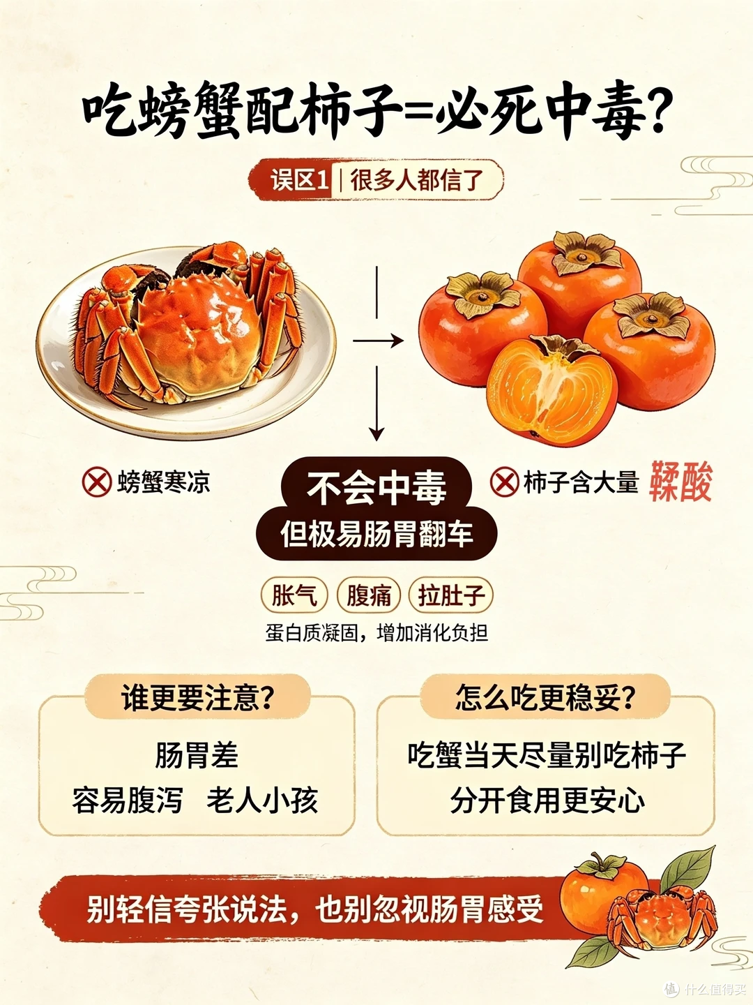 吃螃蟹4大误区⚠️和4大神仙吃法