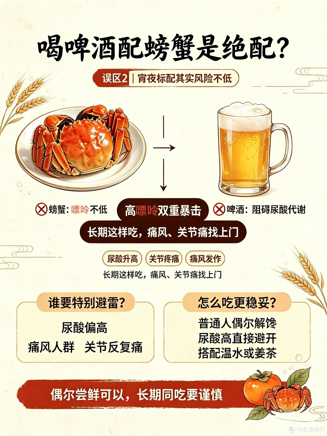吃螃蟹4大误区⚠️和4大神仙吃法