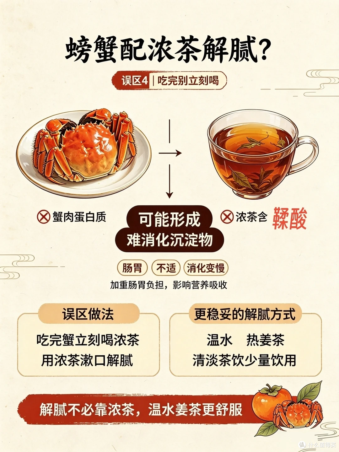 吃螃蟹4大误区⚠️和4大神仙吃法