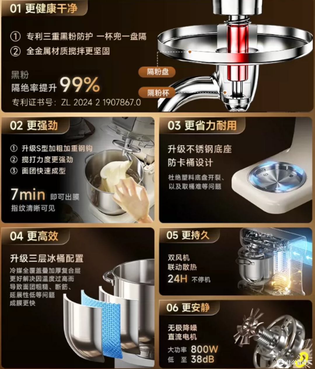 2 千价位段 7L 厨师机怎么选?大宇 vs 乔立:值不值一次看清