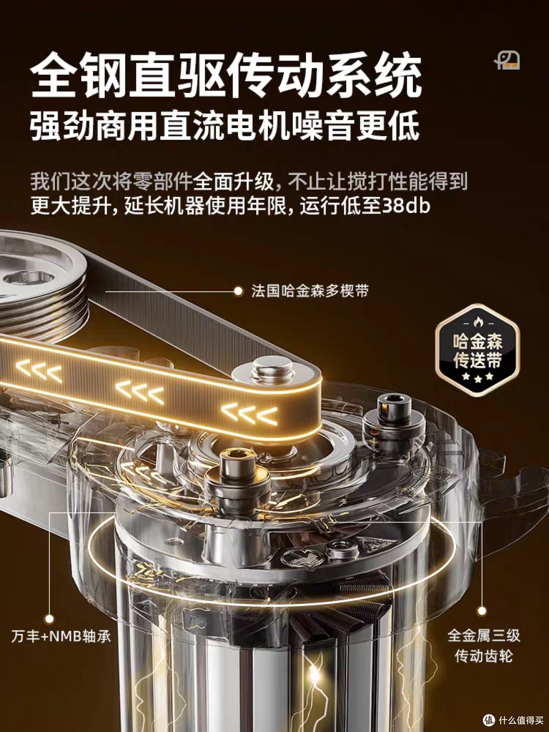 2 千价位段 7L 厨师机怎么选?大宇 vs 乔立:值不值一次看清