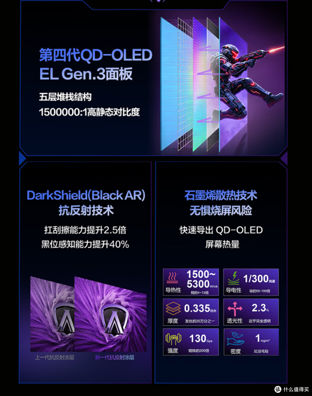 爱攻AGON昊天Max AG326UZD2，32英寸4K 240Hz的QD-OLED全能旗舰
