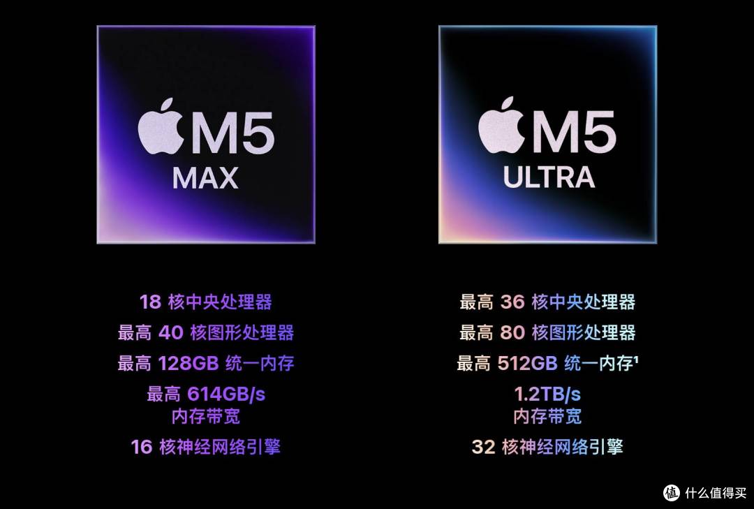 变强大卖更贵:惠普ZBook Ultra G3a移动工作站粗略一览