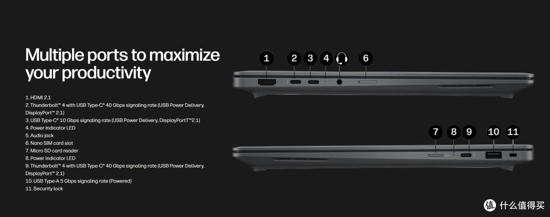 变强大卖更贵:惠普ZBook Ultra G3a移动工作站粗略一览