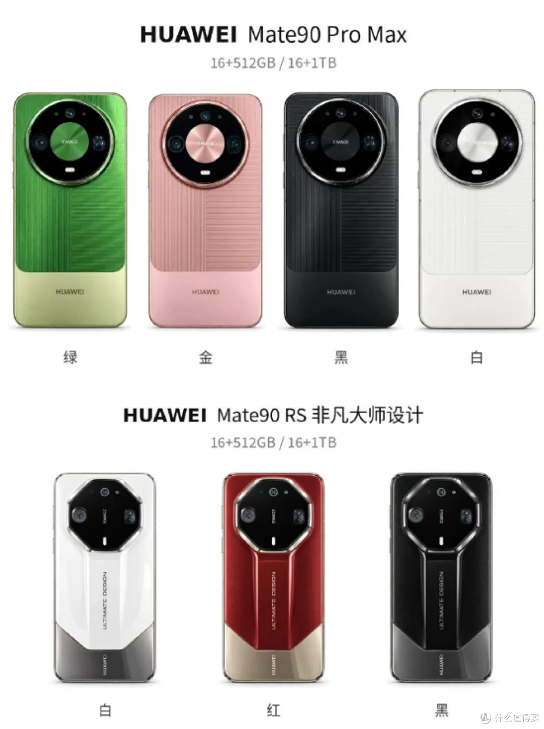 截胡小米外置相机模块?华为10倍光变巨炮来了!1英寸+24-240mm