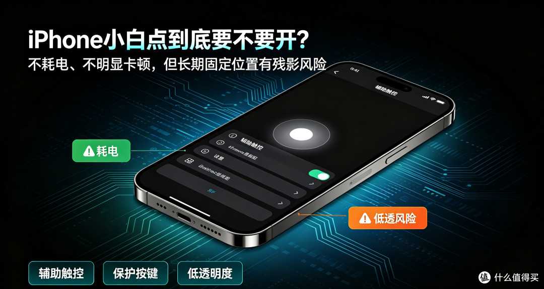 iPhone小白点要不要开?90%都用错了:耗电、卡顿、烧屏全是误区