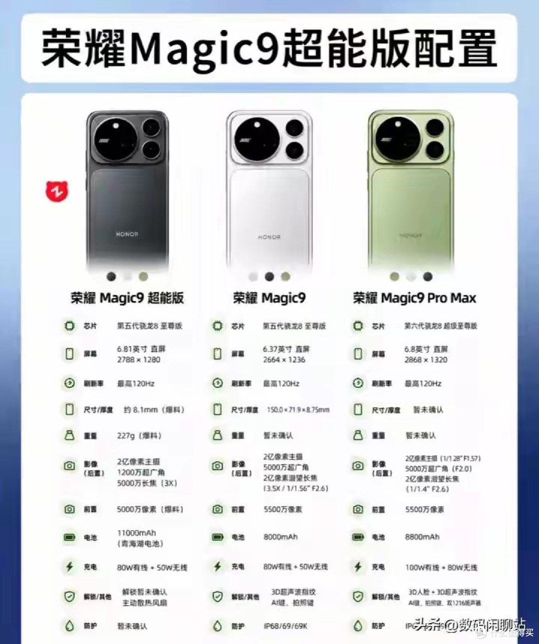 荣耀Magic 9系列将在今天下午14.00正式发布！