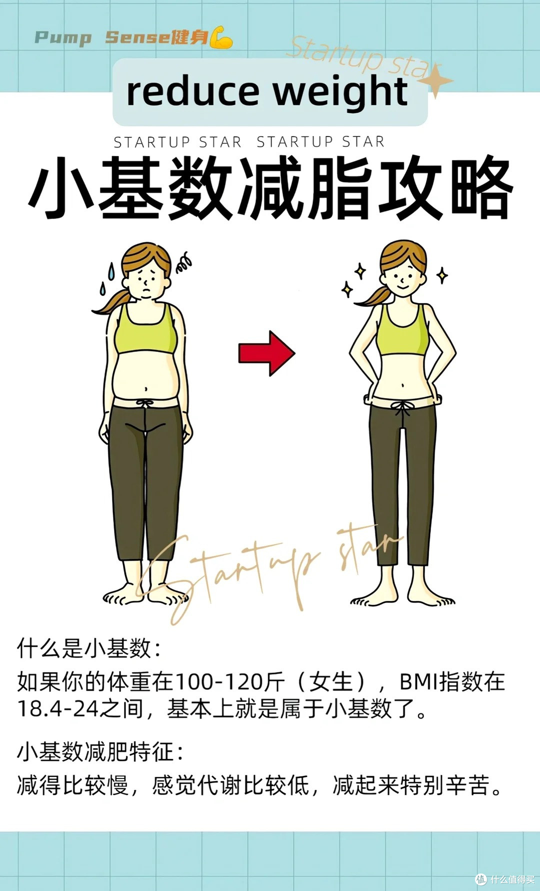 小基数减脂别瞎饿!越饿代谢越低,越难瘦