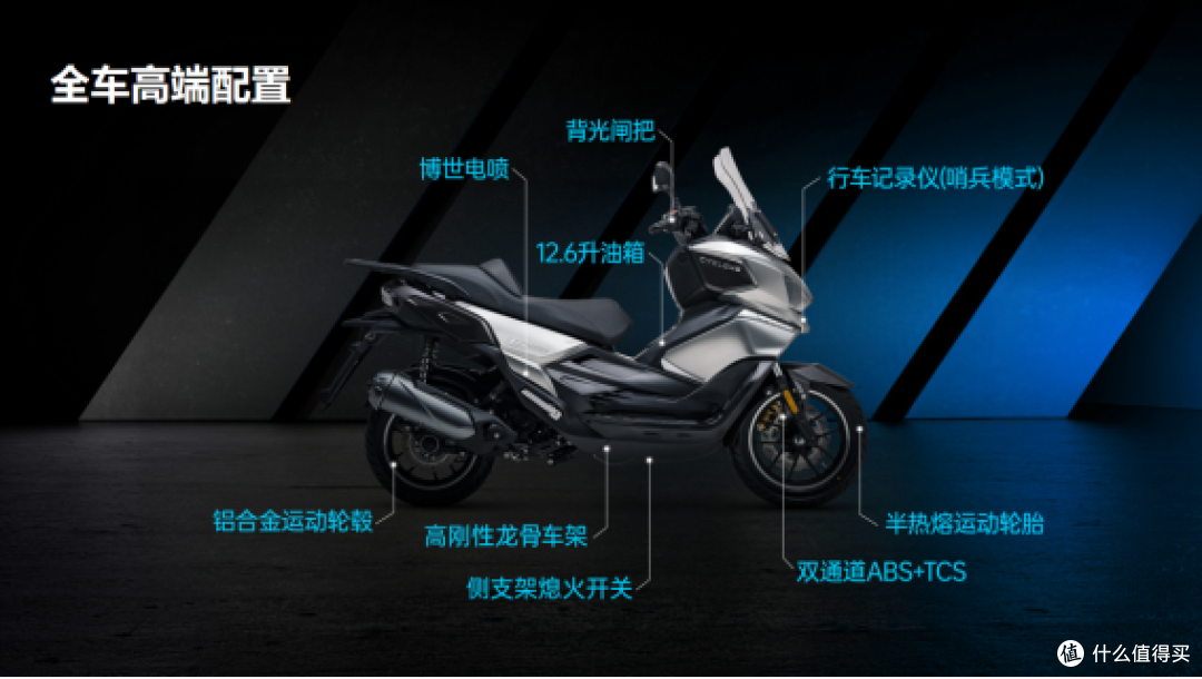 图3 RT250 的全车配置清单：ABS+TCS、12.6L 油箱、行车记录仪都是标配。