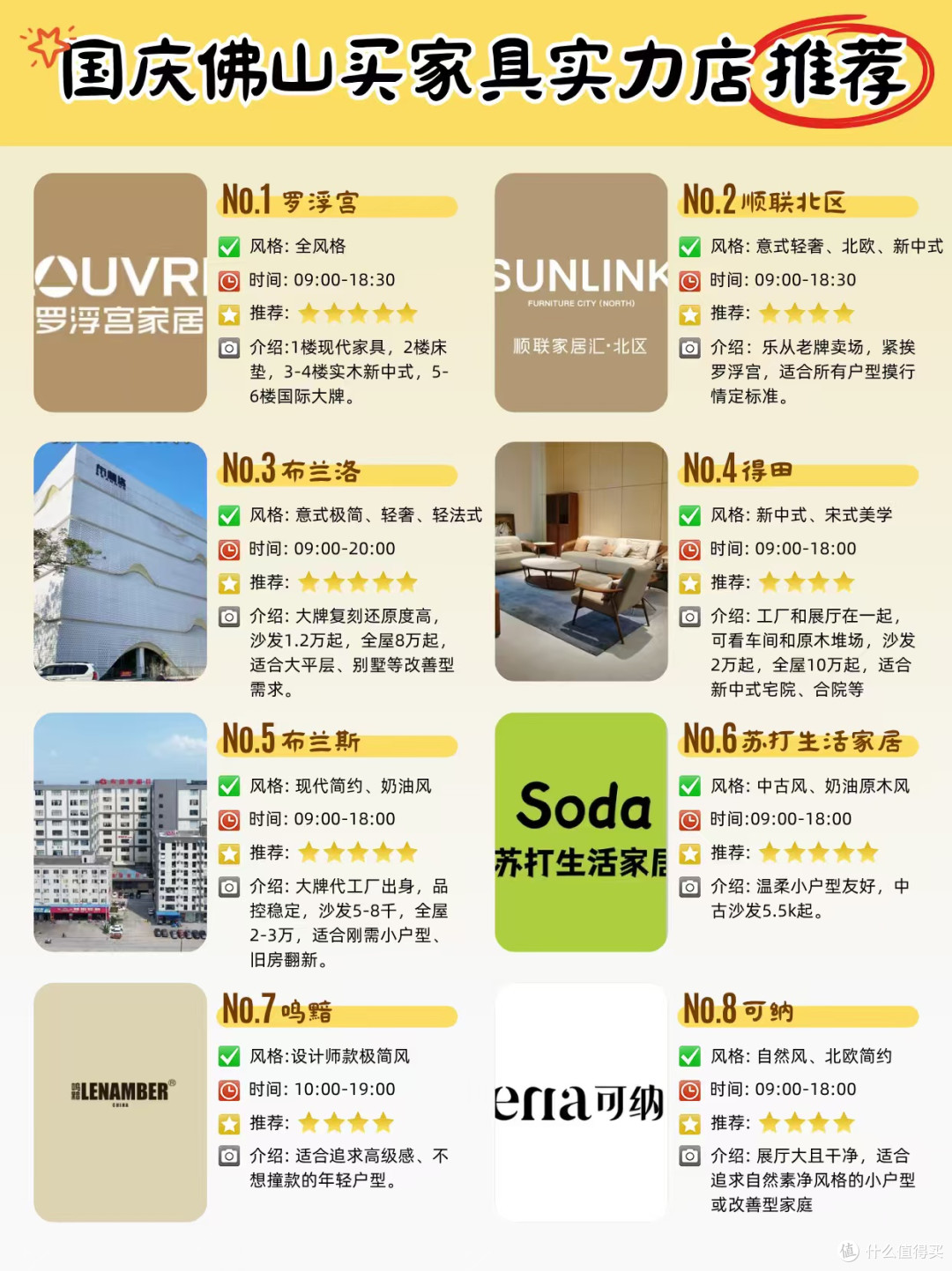 国庆逛家具|佛山热门工厂店 & 卖场盘点