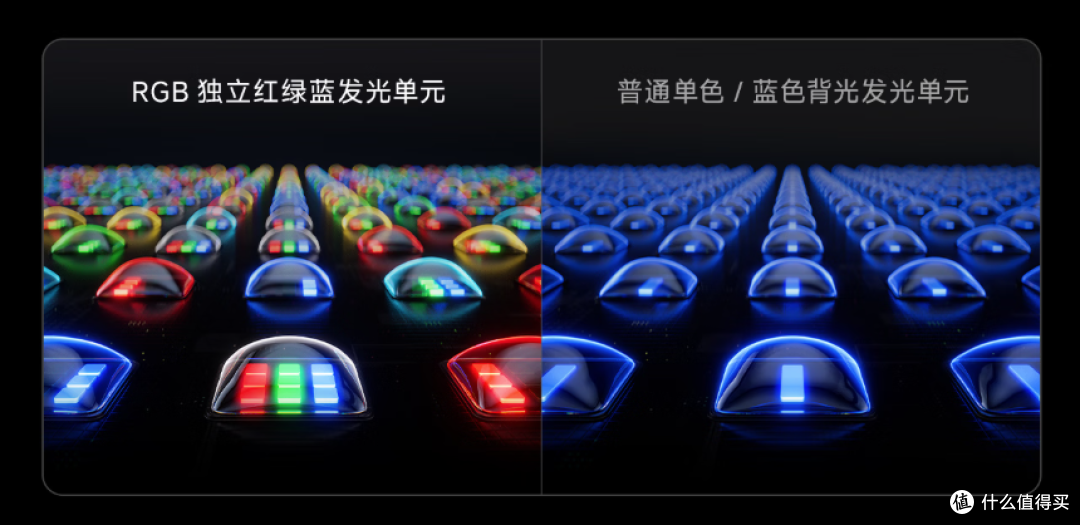2026双11电视选购宝典|海信最新机型天梯图,L2级真RGB电视合集