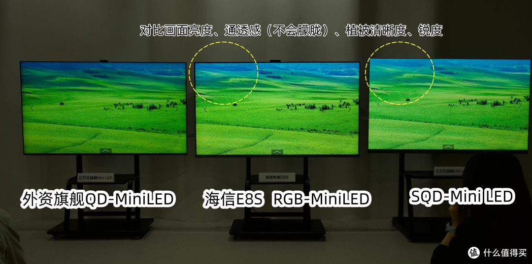 2026双11电视选购宝典|海信最新机型天梯图,L2级真RGB电视合集
