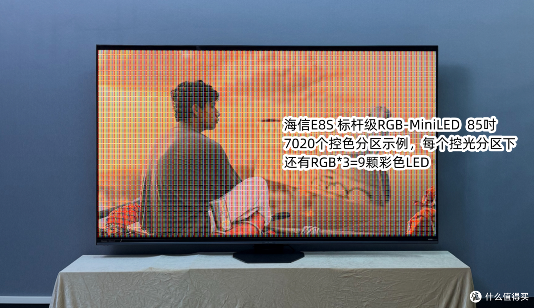 2026双11电视选购宝典|海信最新机型天梯图,L2级真RGB电视合集