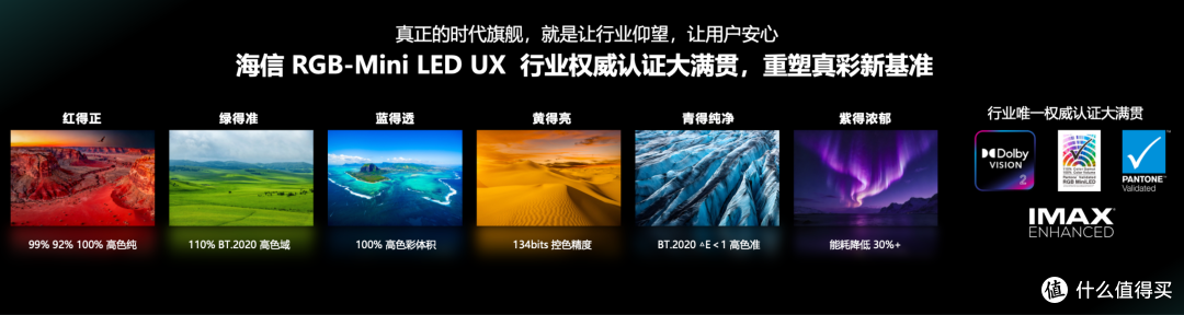 2026双11电视选购宝典|海信最新机型天梯图,L2级真RGB电视合集