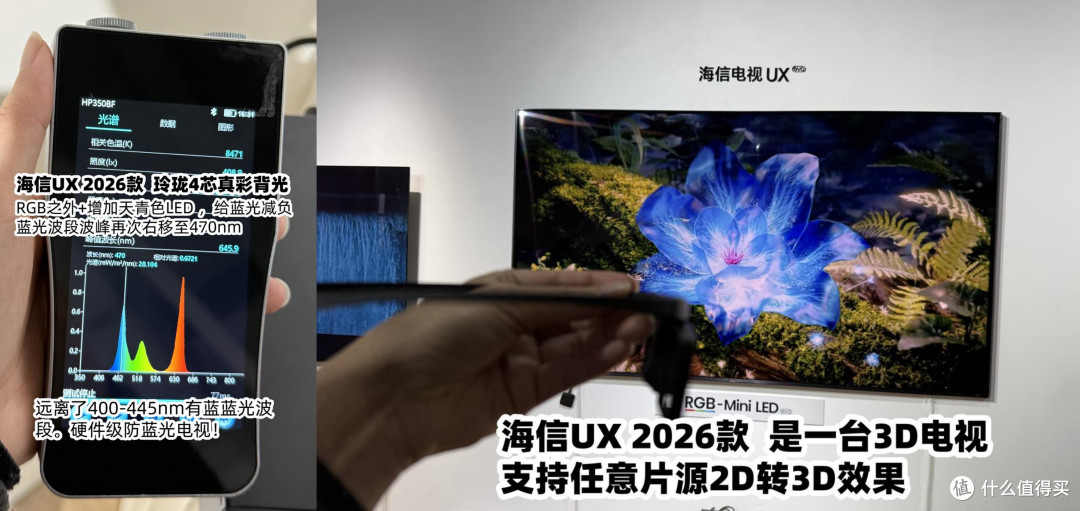2026双11电视选购宝典|海信最新机型天梯图,L2级真RGB电视合集