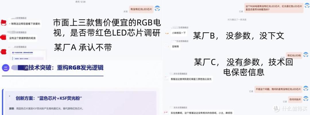 2026双11电视选购宝典|海信最新机型天梯图,L2级真RGB电视合集