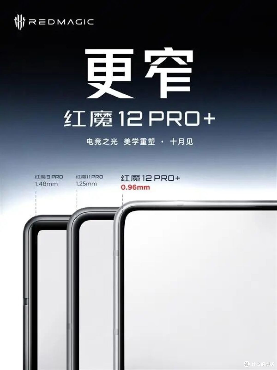 真全面屏新机官宣,红魔12Pro+来了!骁龙8EE6+主动散热+8400mAh