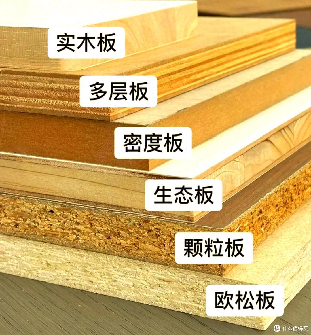 定制衣柜选择环保板材有必要吗?别被一句话忽悠,真相很现实