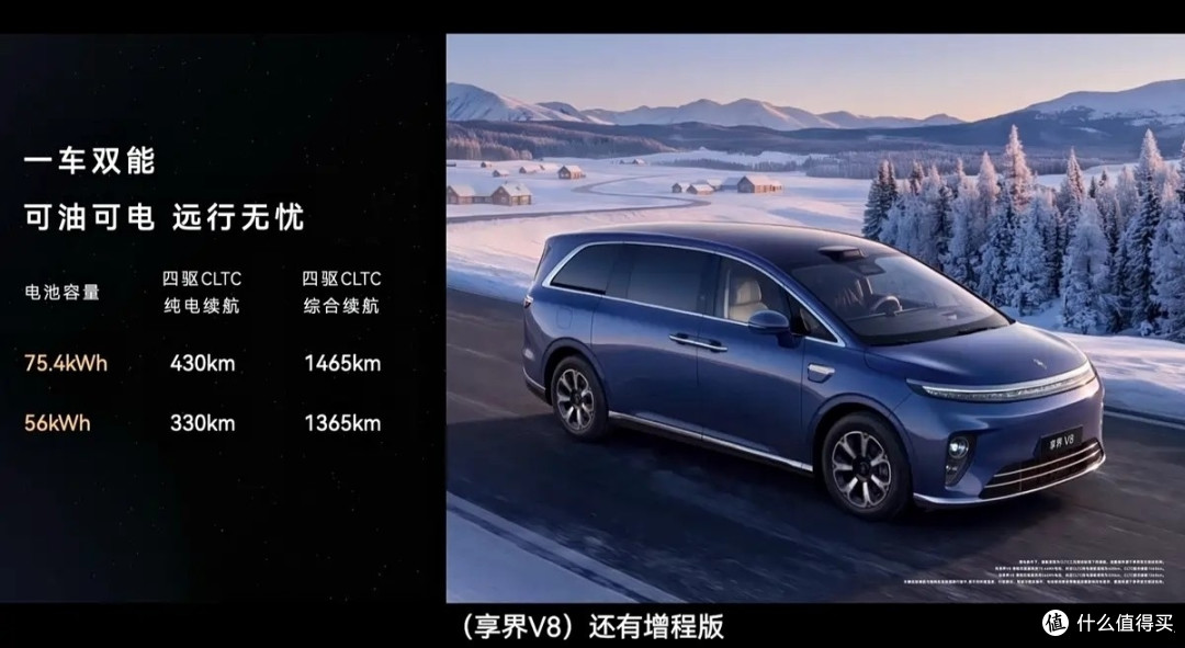 32.98万起,享界V8为全家造的车,鸿蒙智行核心技术,智慧家庭MPV