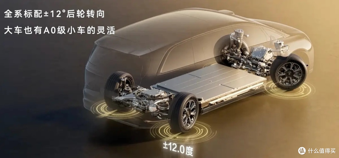 32.98万起,享界V8为全家造的车,鸿蒙智行核心技术,智慧家庭MPV