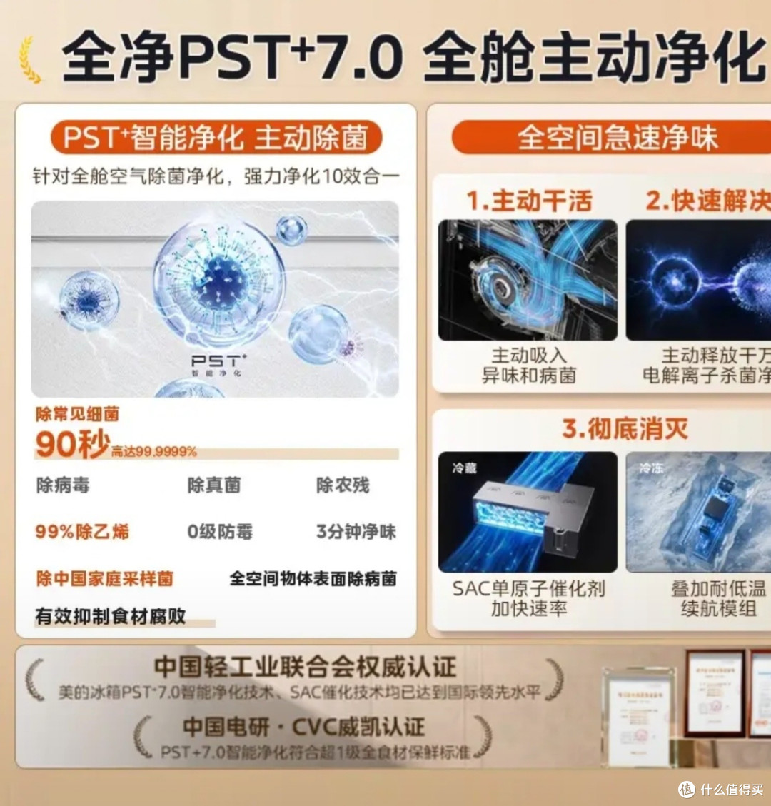 装修嵌入式冰箱怎么选?美的M60机皇2.0 541升级款十字四门