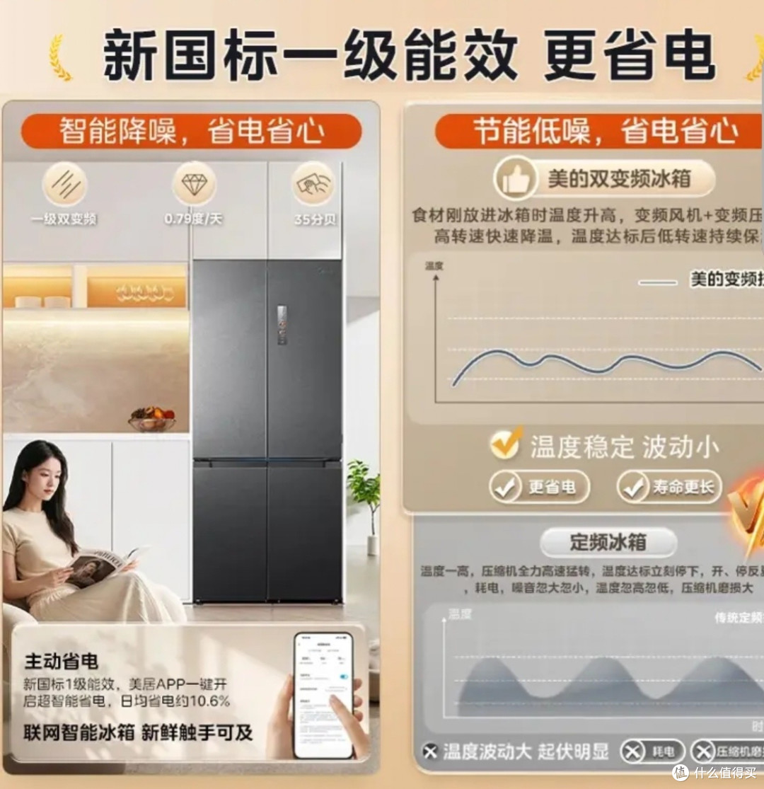 装修嵌入式冰箱怎么选?美的M60机皇2.0 541升级款十字四门