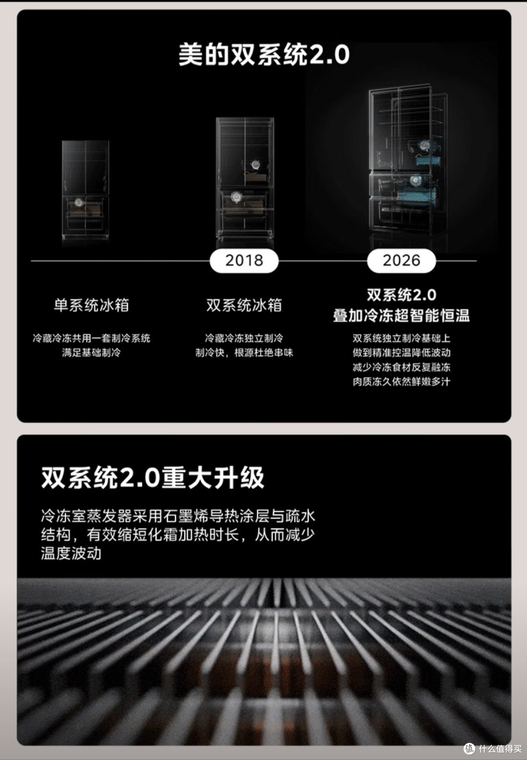 装修嵌入式冰箱怎么选?美的M60机皇2.0 541升级款十字四门