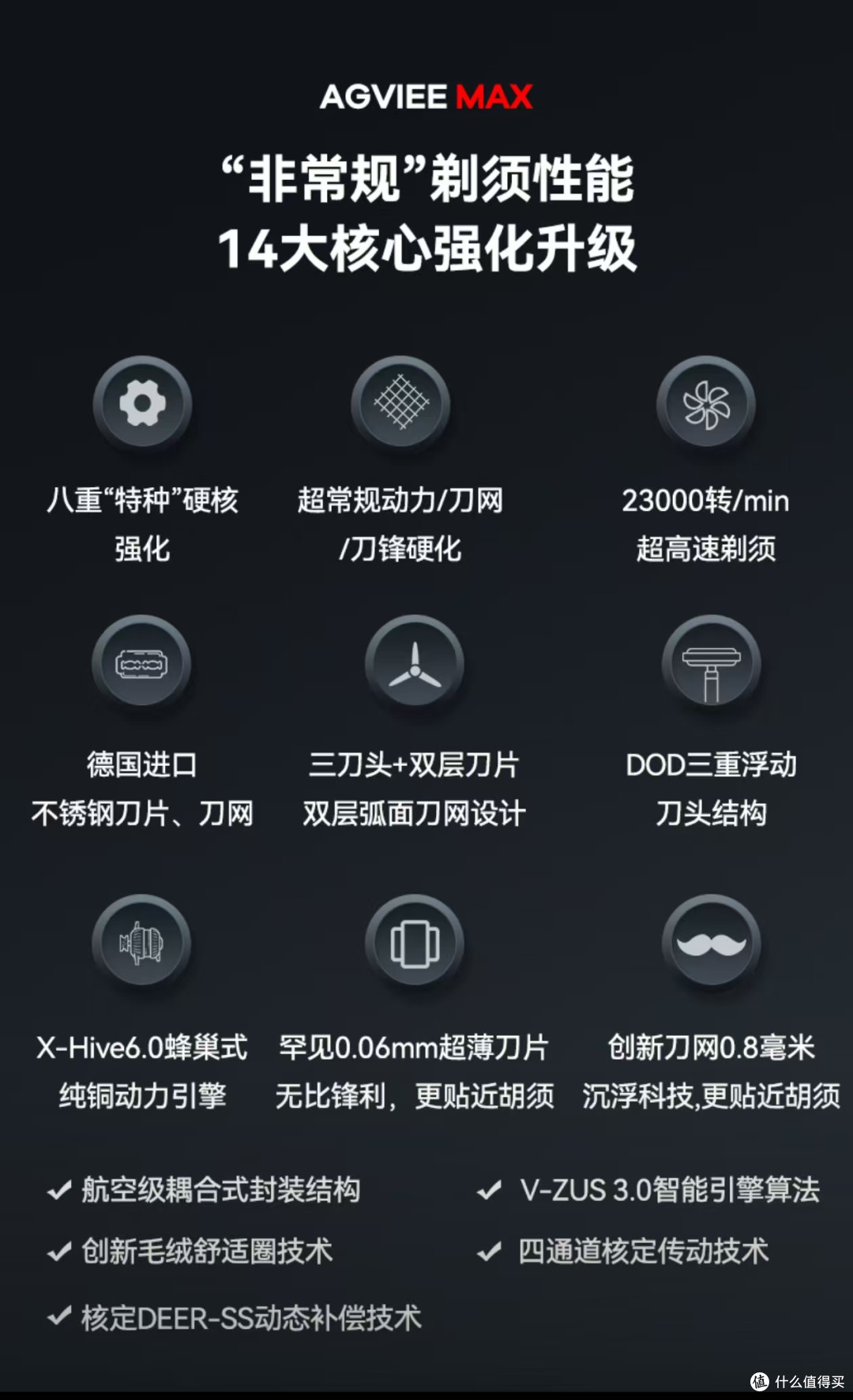 23000转蜂巢电机+三重浮动,未野MAX剃得干净吗?