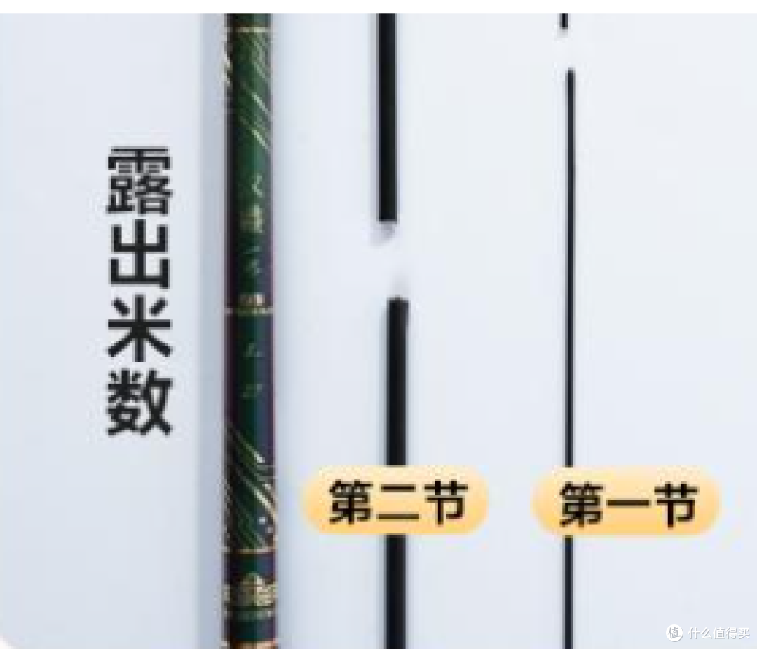 把手节的故事:汉鼎四线免费配节政策的差别与申请姿势