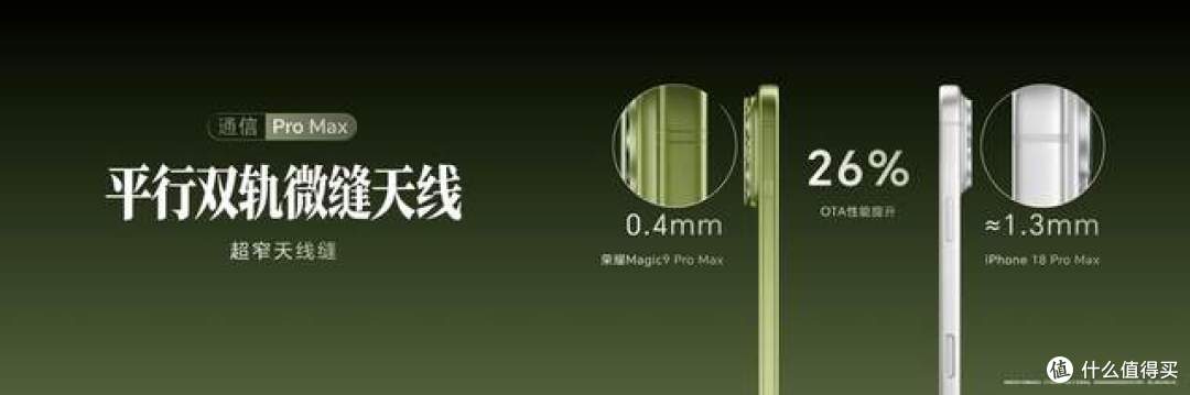 双芯双2亿配置拉满,荣耀Magic9 Pro Max正式发布,剑指年度机皇