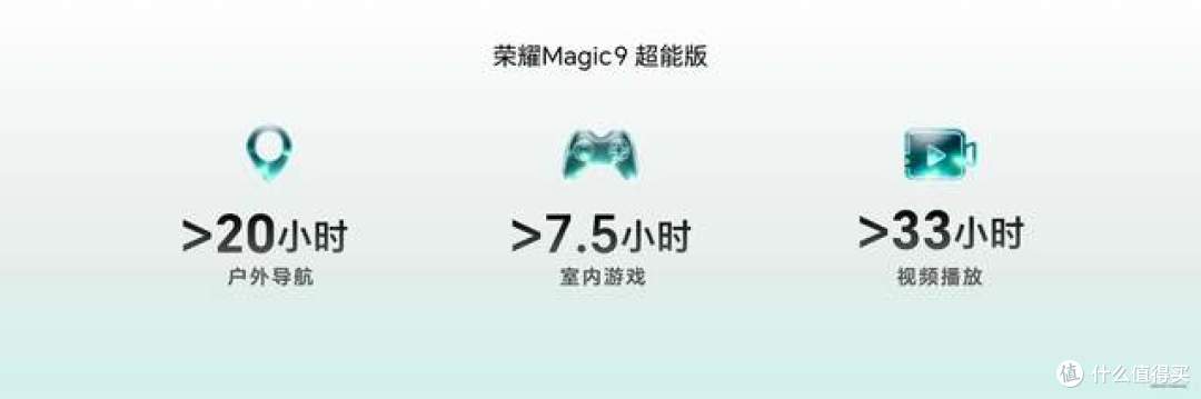 双芯双2亿配置拉满,荣耀Magic9 Pro Max正式发布,剑指年度机皇