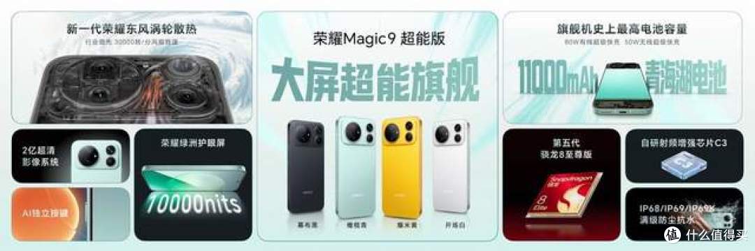 双芯双2亿配置拉满,荣耀Magic9 Pro Max正式发布,剑指年度机皇