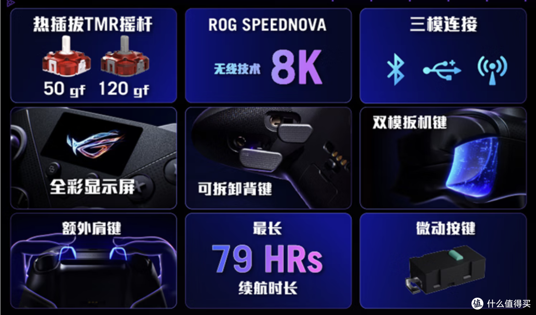 ROG也来做高端手柄！1299元能给到什么配置呢？