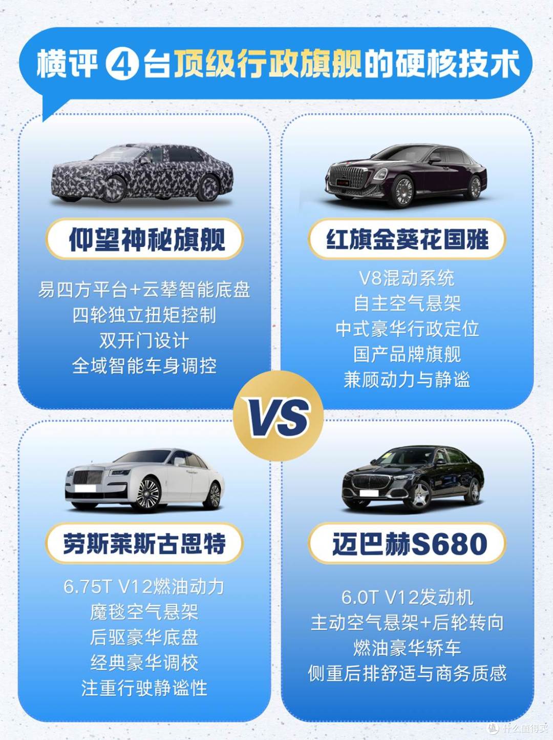 不是“坪山劳斯莱斯”是中国的仰望!仰望超豪华行政轿车实拍曝光