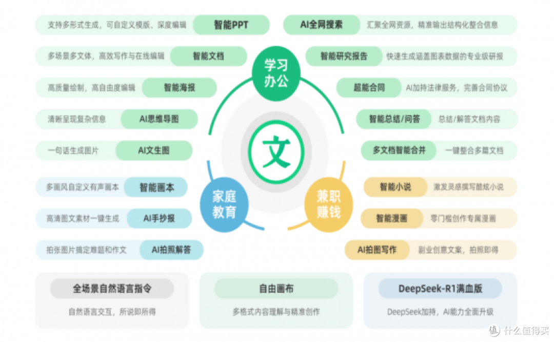 实测了3款AI绘图工具,聊聊我做电商AI套图生成的真实体验