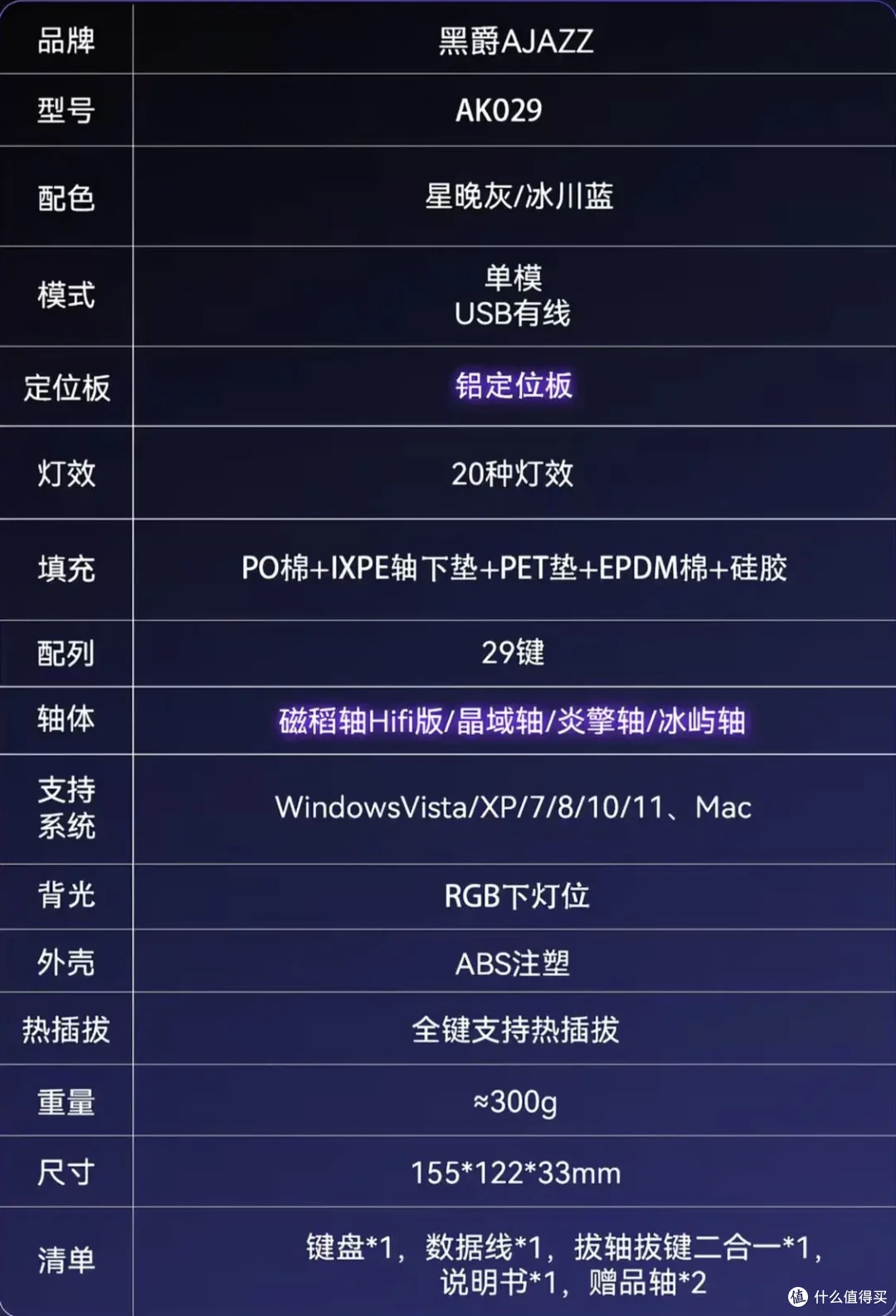 单手电竞神器,HiFi磁轴,8K回报率-黑爵AK029
