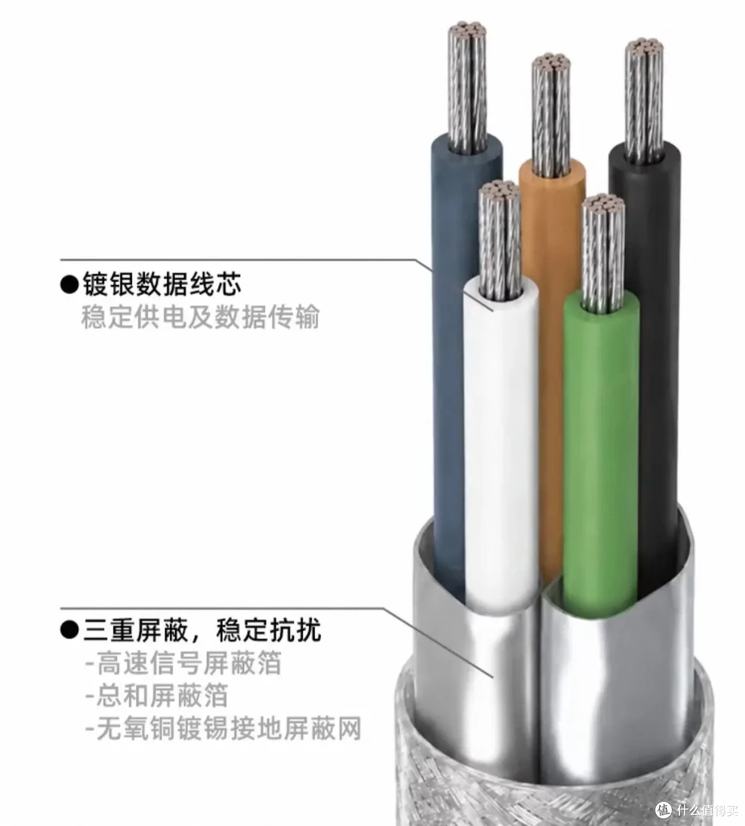 大家会花40.50元买一根航插线吗?