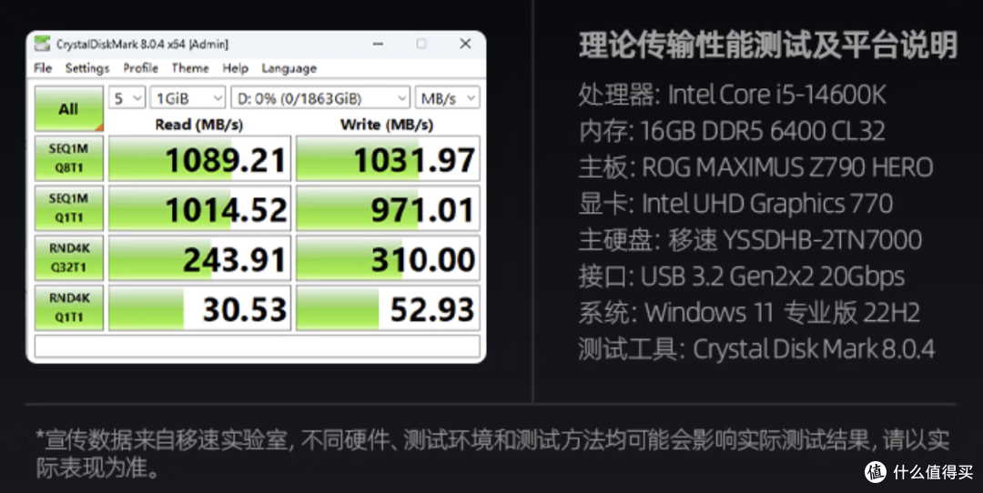 A+C双口易用,一键备份微信—移速显眼包SU10固态U盘实测