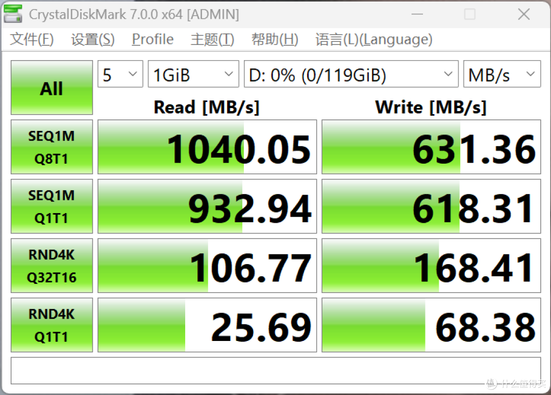 A+C双口易用,一键备份微信—移速显眼包SU10固态U盘实测