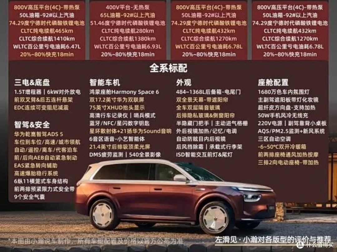 30万级的价，50万级的货，奕境X9奔着掀桌子去的