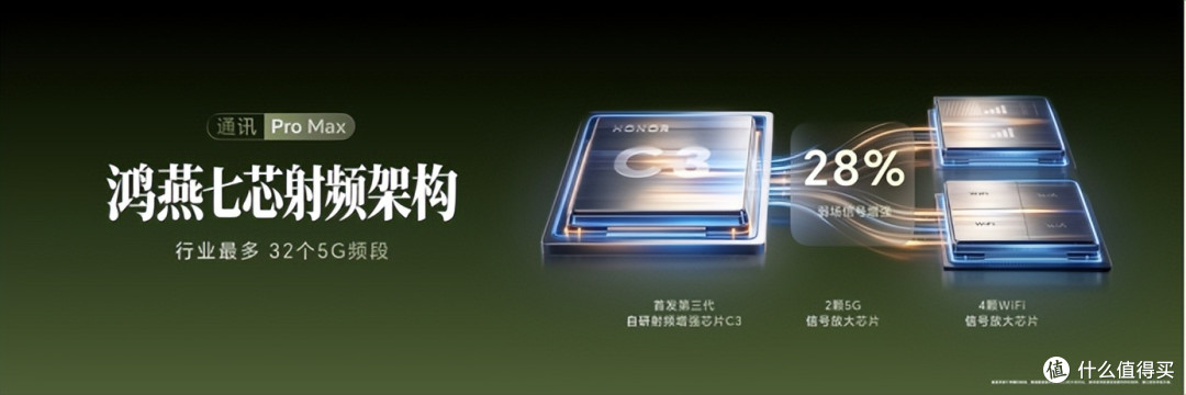超清双2亿,掌中电影机,荣耀Magic9 系列发布,售价4499元起