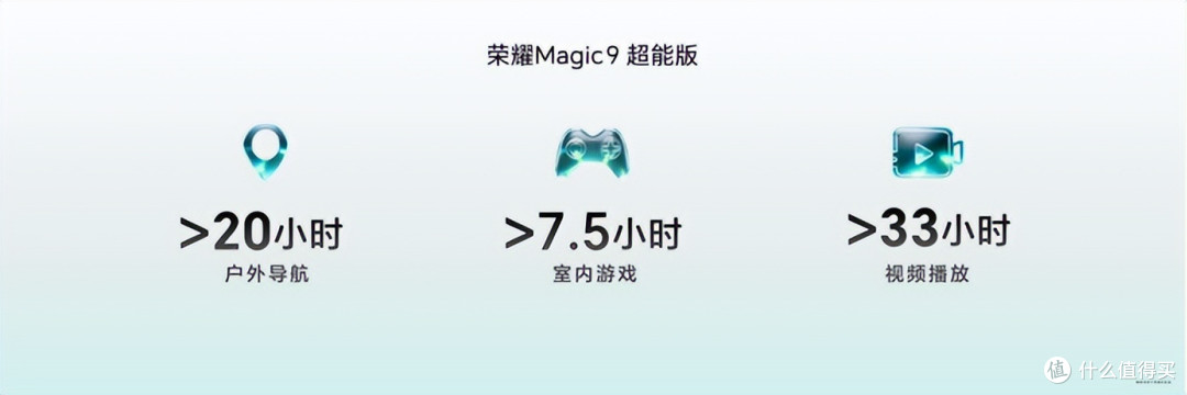 超清双2亿,掌中电影机,荣耀Magic9 系列发布,售价4499元起