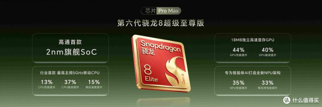 掌中电影机来了！荣耀Magic9系列正式发布，4499元起，十周年旗舰