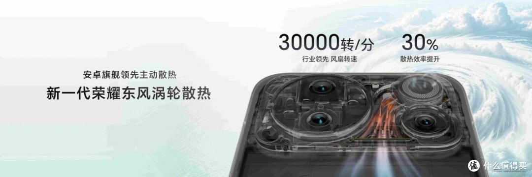 掌中电影机来了！荣耀Magic9系列正式发布，4499元起，十周年旗舰