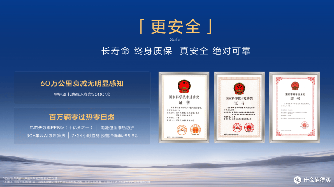 百万用户见证科技平权!深蓝汽车全新S07 AI激光版开启市场普惠